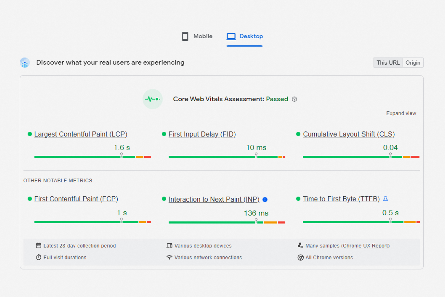 Amazon CWV example