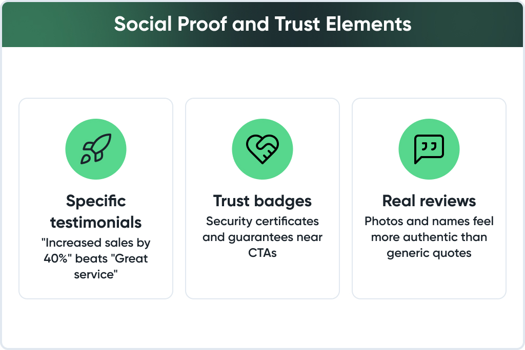 Social-Proof-and-Trust-Elements