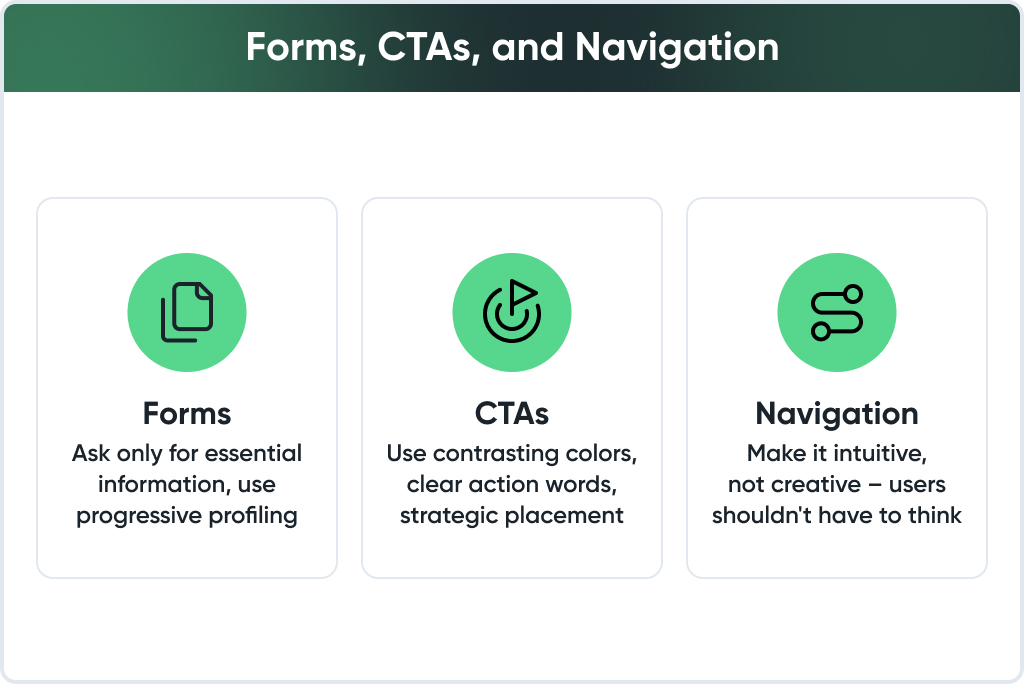 Forms-CTAs-and-Navigation