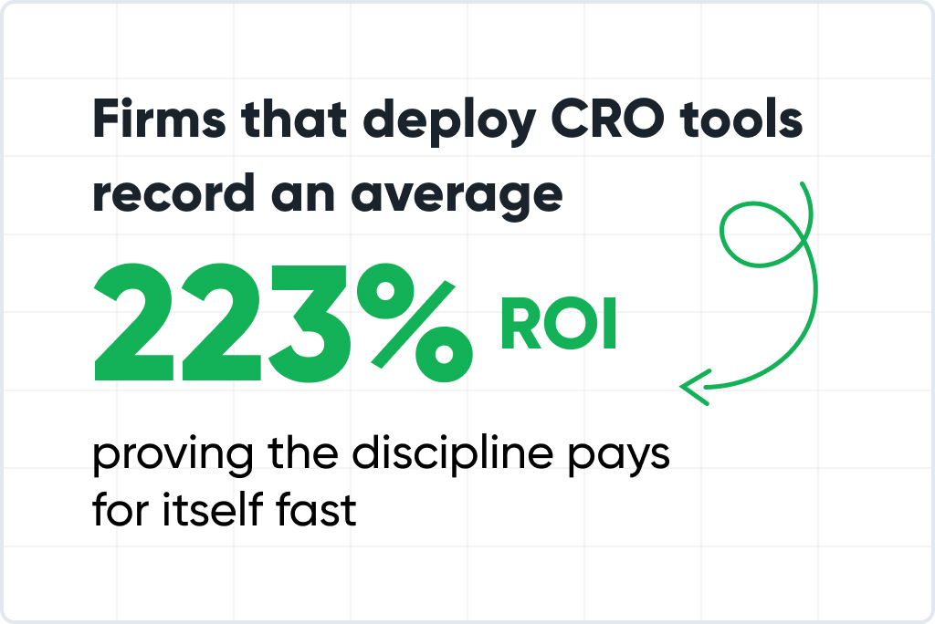 ROI