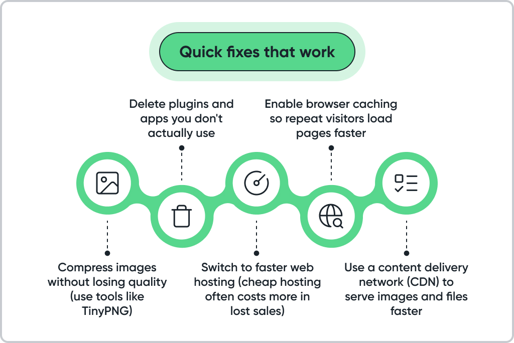 Quick-fixes-that-work