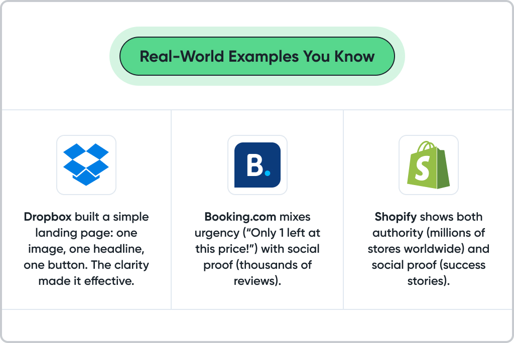 Real-World-Examples-You-Know