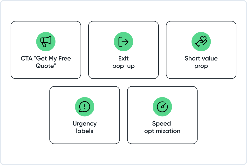 Tips for Effective CRO