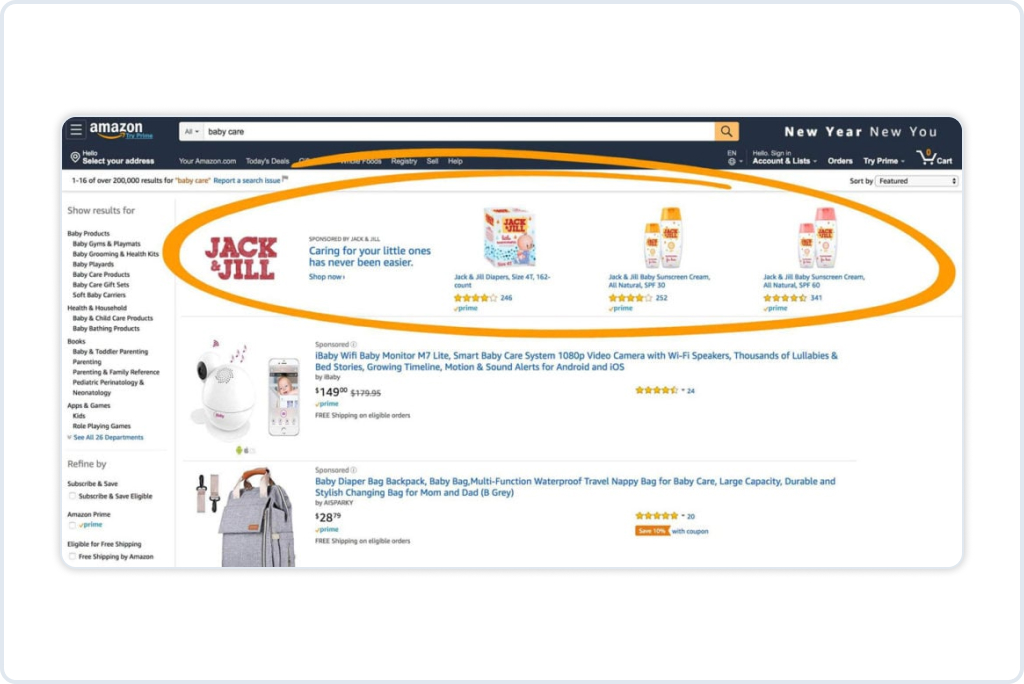 Amazon PPC