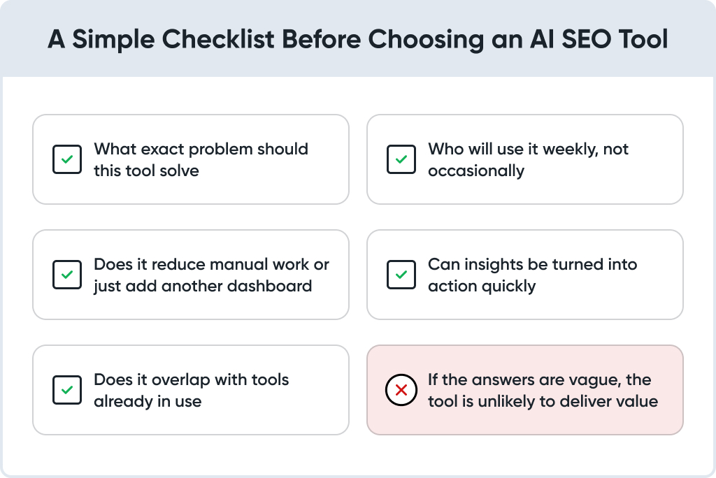A Simple Checklist Before Choosing an AI SEO Tool