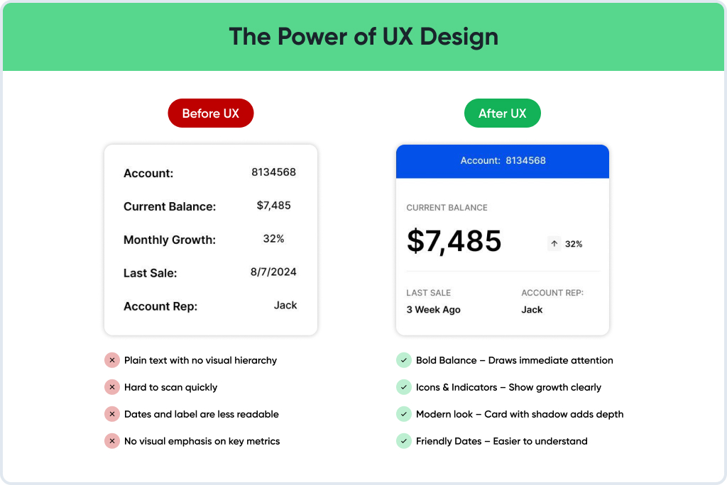 two ecommerce websites selling the same product