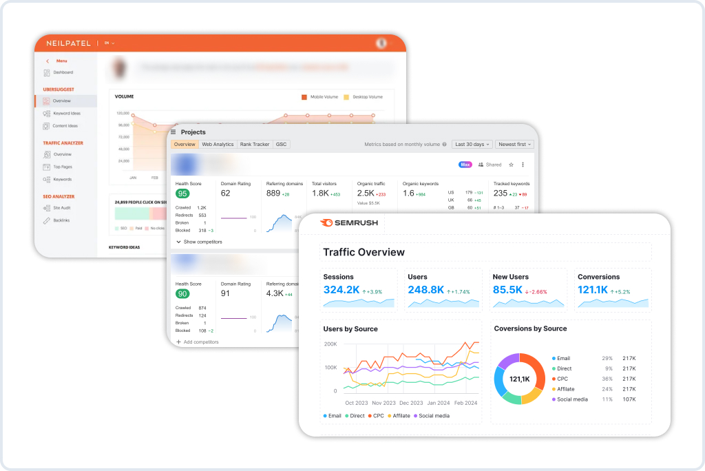 Which SEO Tool Is Best in 2026?
