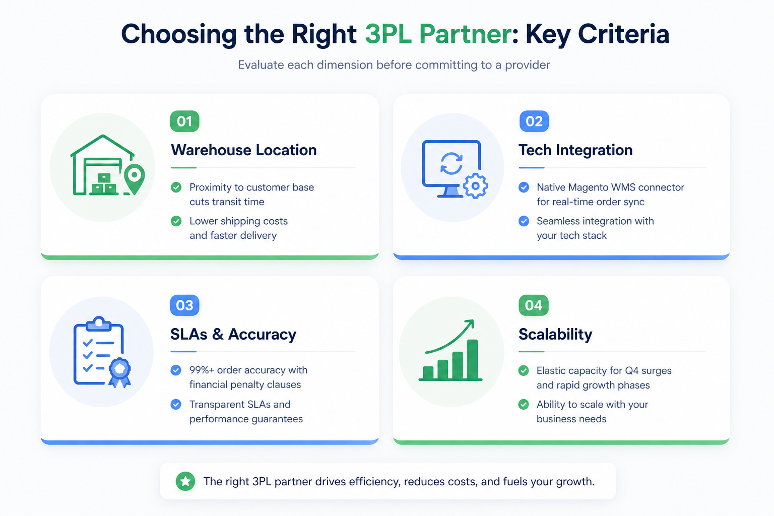 What to look for when choosing