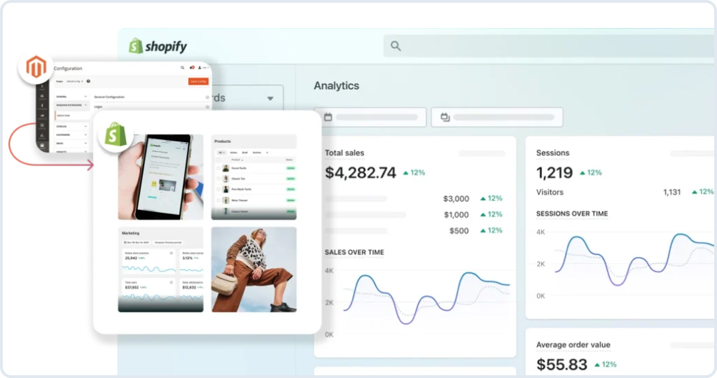 Magento to Shopify Migration