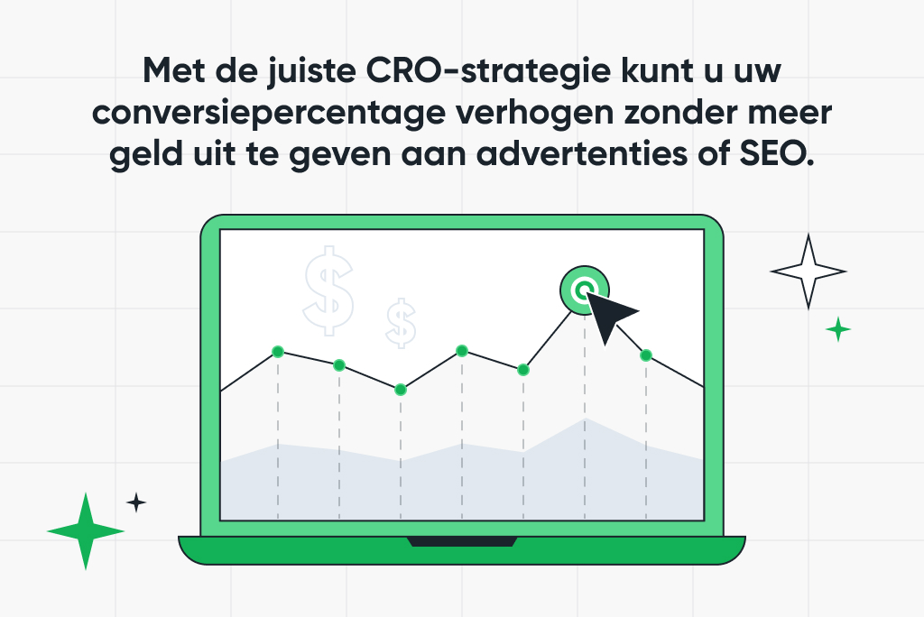 CRO-strategy