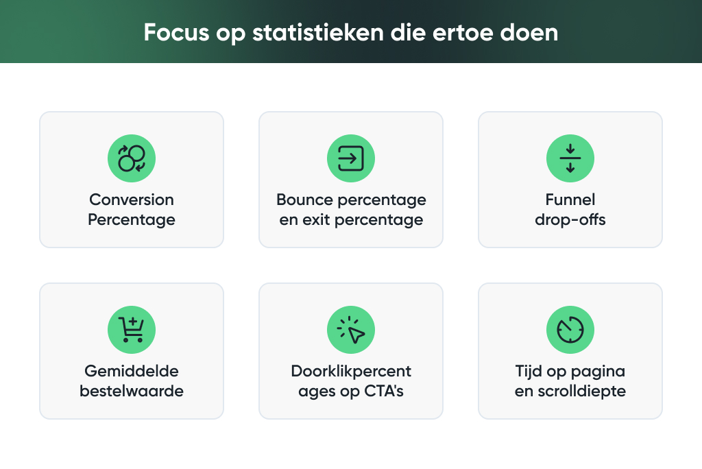 Focus-on-Metrics-That-Matter
