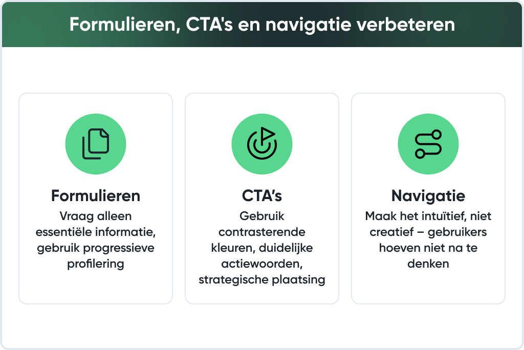 Formulieren-CTAs-en-navigatie-verbeteren