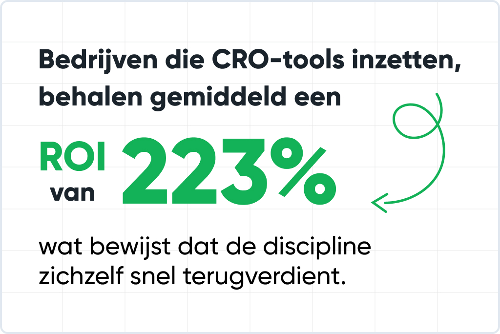 ROI