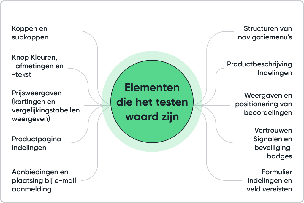 Elementen-die-het-testen-waard-zijn